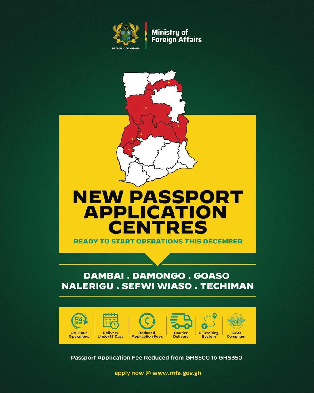 New Passport Application Centres in all 6 newly created Regions ready for commissioning this month: Foreign Affairs Minister