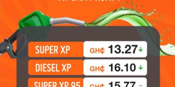 GOIL drops Fuel Prices despite Global Crude surge; Gov’t margin cuts kick in
