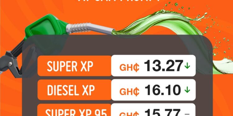 GOIL drops Fuel Prices despite Global Crude surge; Gov’t margin cuts kick in