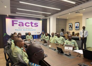 Republic Bank Ghana Posts 36% Profit Growth to GHS287.93m in 2025