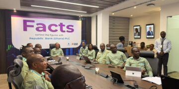 Republic Bank Ghana Posts 36% Profit Growth to GHS287.93m in 2025