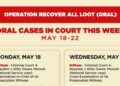Operation Recover All Loot: Key Court Cases scheduled for May 18-22