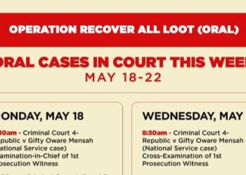 Operation Recover All Loot: Key Court Cases scheduled for May 18-22