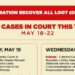 Operation Recover All Loot: Key Court Cases scheduled for May 18-22 