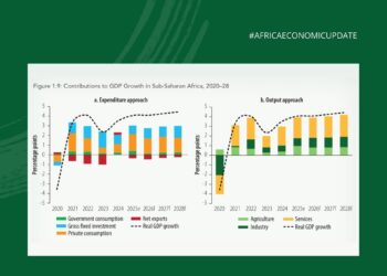 Sub-Saharan Africa Growth to Hold at 4.1% in 2026, but Global shocks raise risks- World Bank report