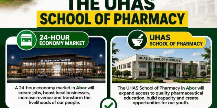 Abor’s 24-Hour Market & UHAS Pharmacy School to boost Business and Healthcare Education