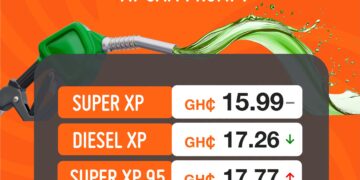Presidential Directive: GOIL reduces Pump Prices effective Tuesday