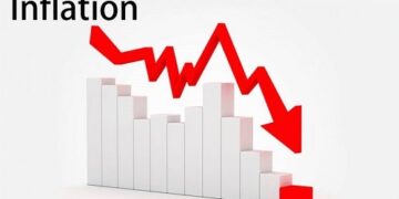 Inflation slows to 4.6% in July 2026, signaling Market Stabilization