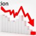 Inflation slows to 4.6% in July 2026, signaling Market Stabilization