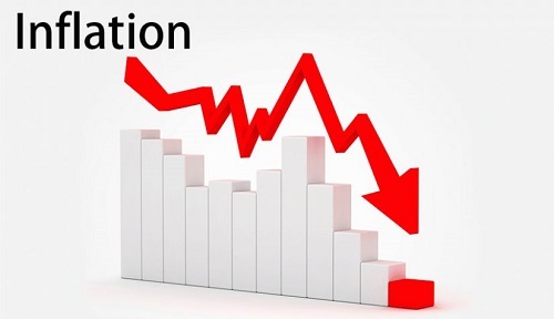 Inflation slows to 4.6% in July 2026, signaling Market Stabilization